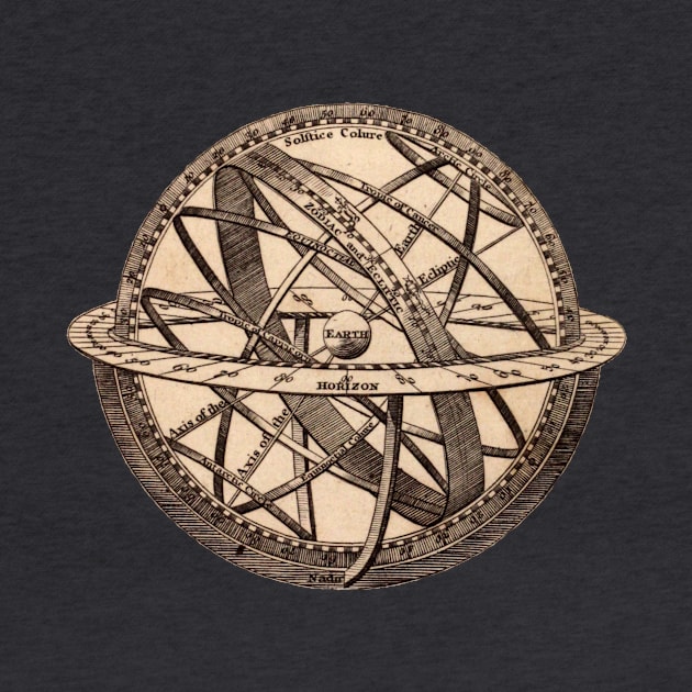 Armillary Sphere- Vintage engraving by stevepaint